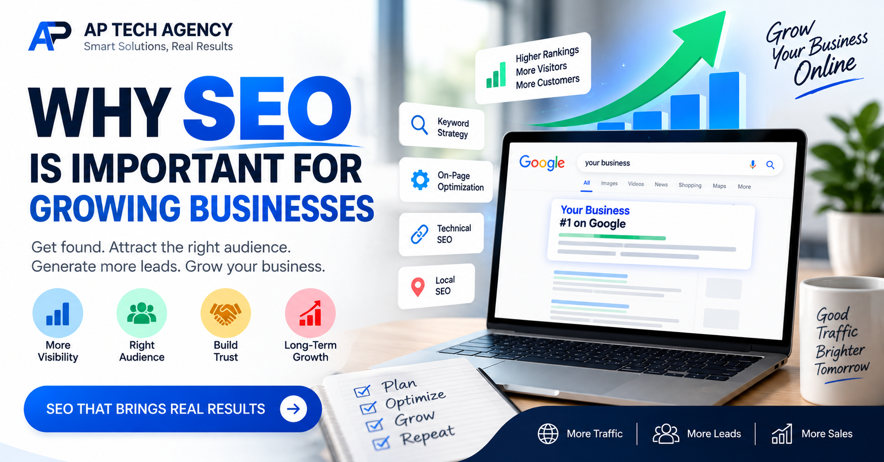 Why SEO Is Important for Growing Businesses